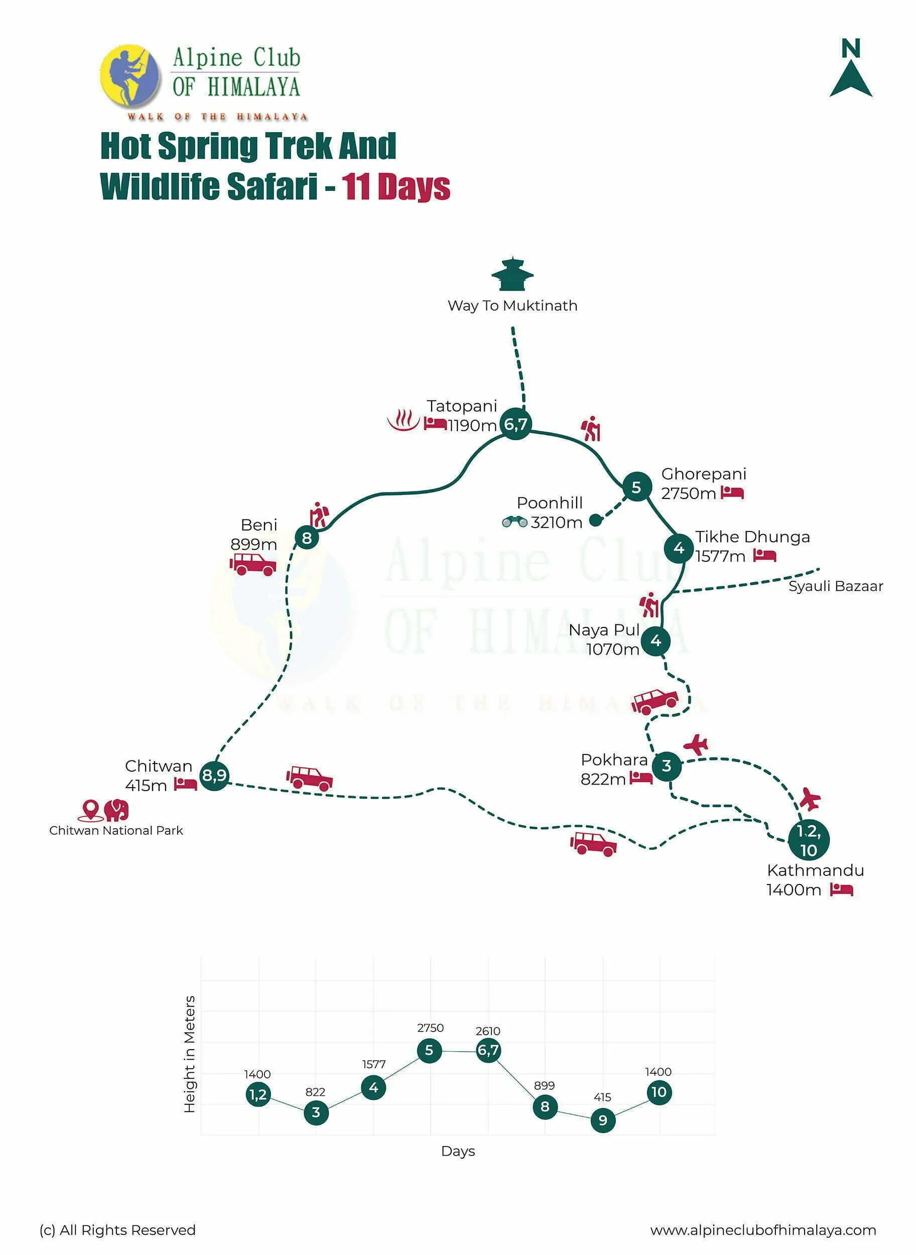 Hot-Spring-Trek-and-Wildlife-Safri-11-days-map_xyc86k