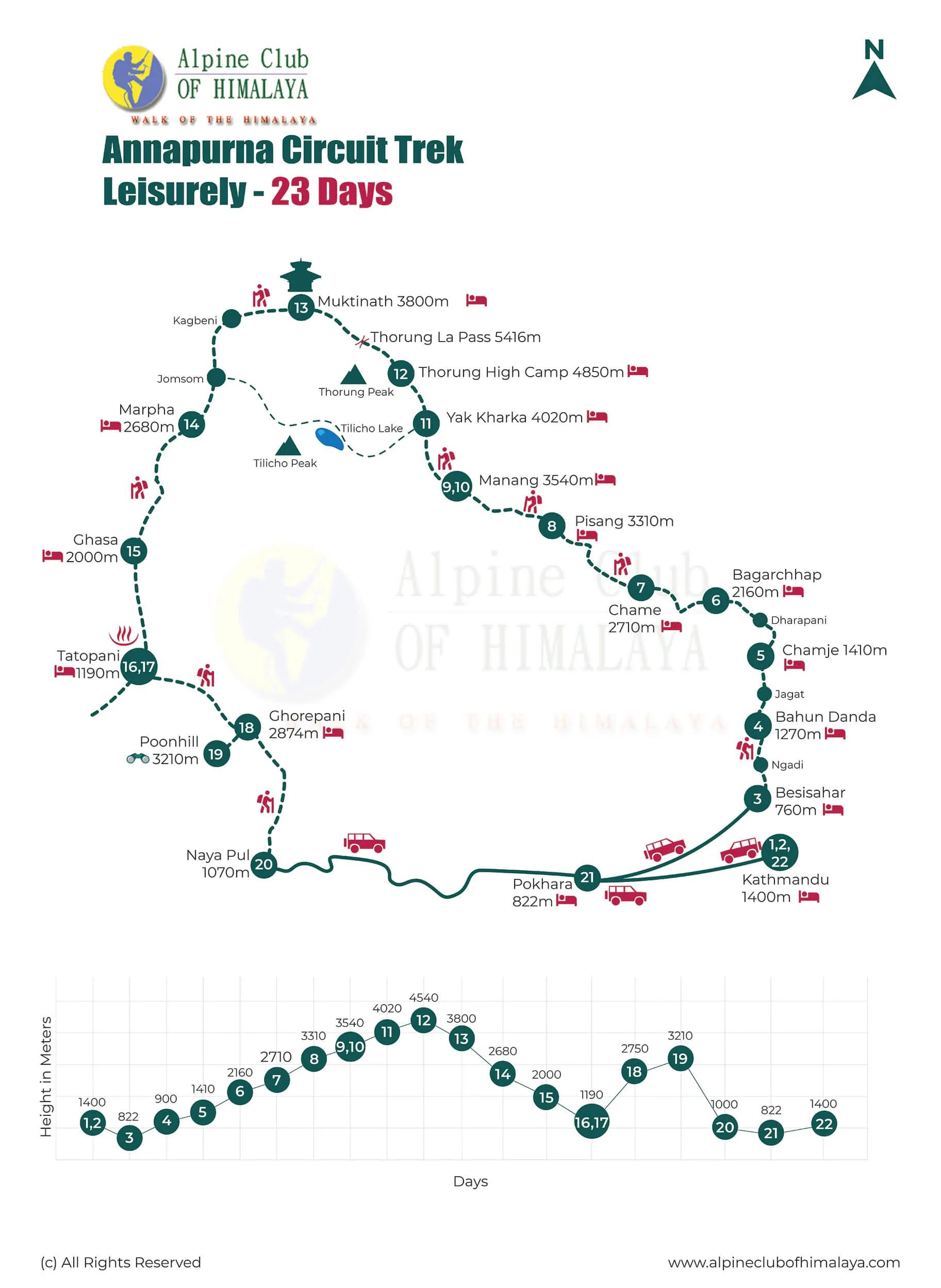 annapurna-circuit-trek-map-23-days_ub6ppm
