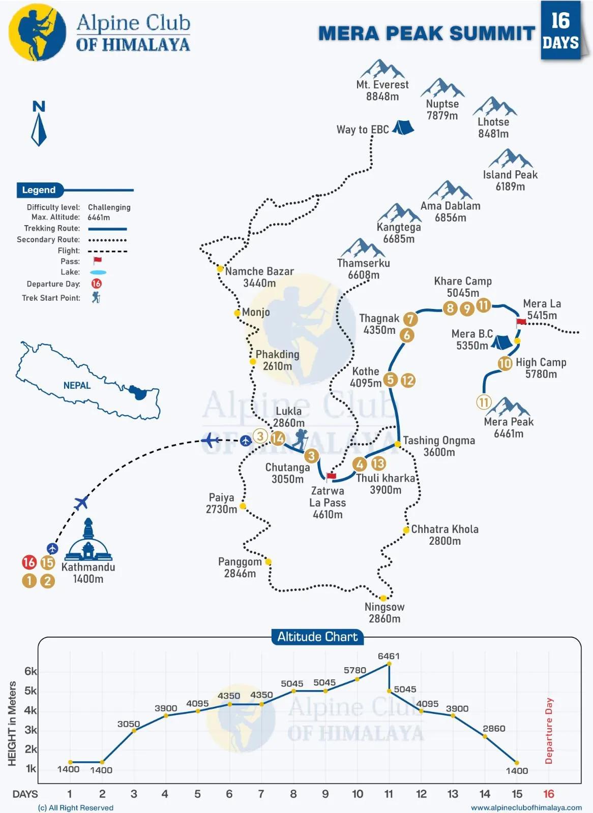 WhatsApp Image 2026-04-19 at 8.43.53 PM